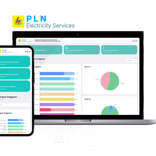 Dashboard Divops PLN-ES